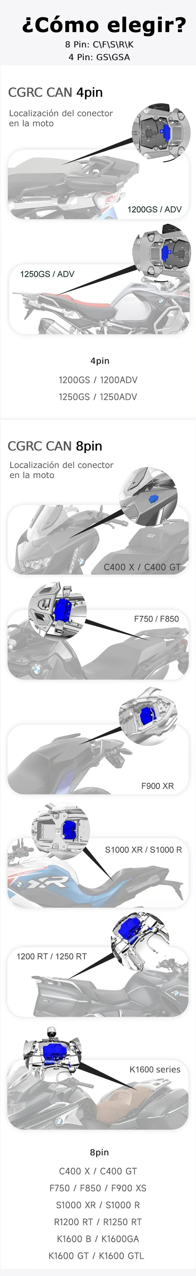 Ejemplos localización modelos RDC y DWA BMW